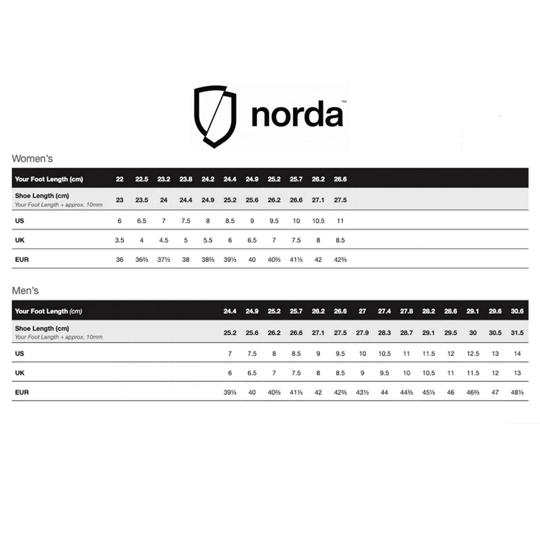 norda - 001 Core G+ LTD ED - Kingfisher - Women's